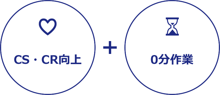 CS・CR向上/0分作業